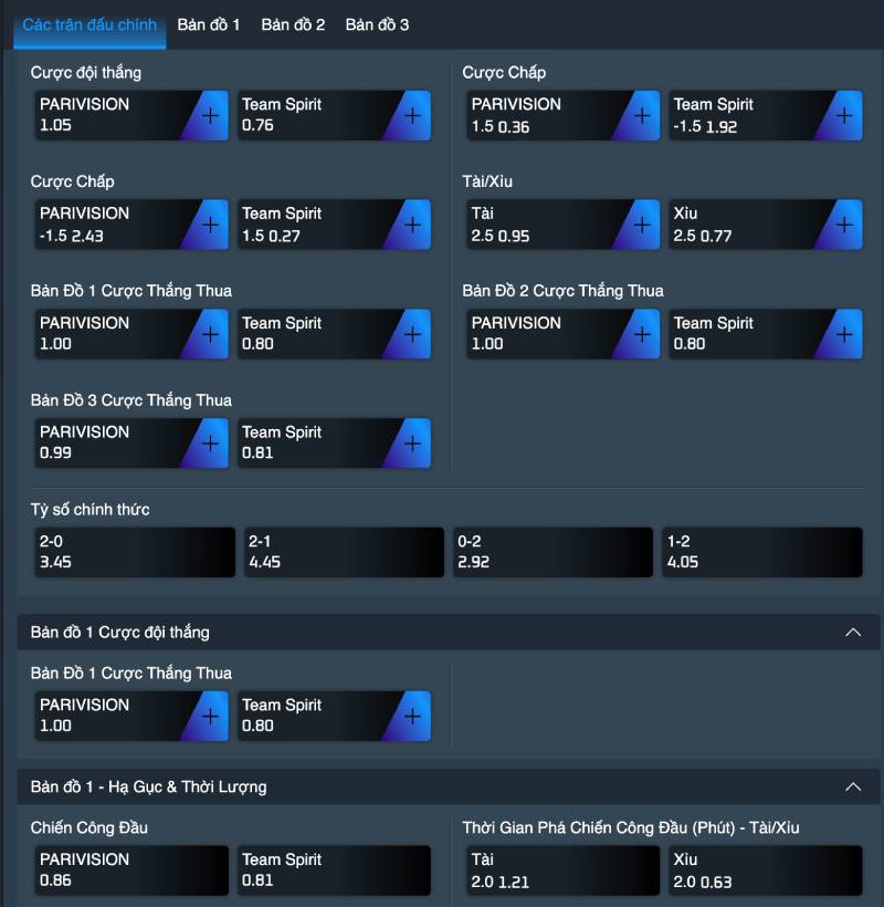 Các loại kèo cá cược Dota 2 phổ biến