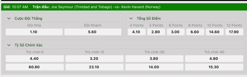 Các loại kèo cá cược quần vợt ảo phổ biến và dễ "ăn tiền"