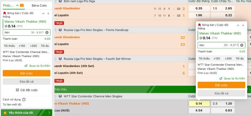 Đọc bảng tỷ lệ kèo và bắt tín hiệu thị trường