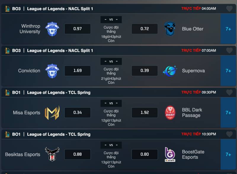 Hiểu rõ thể thức thi đấu trước khi đặt kèo