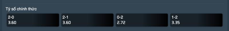 Kèo cược tỷ số chính xác