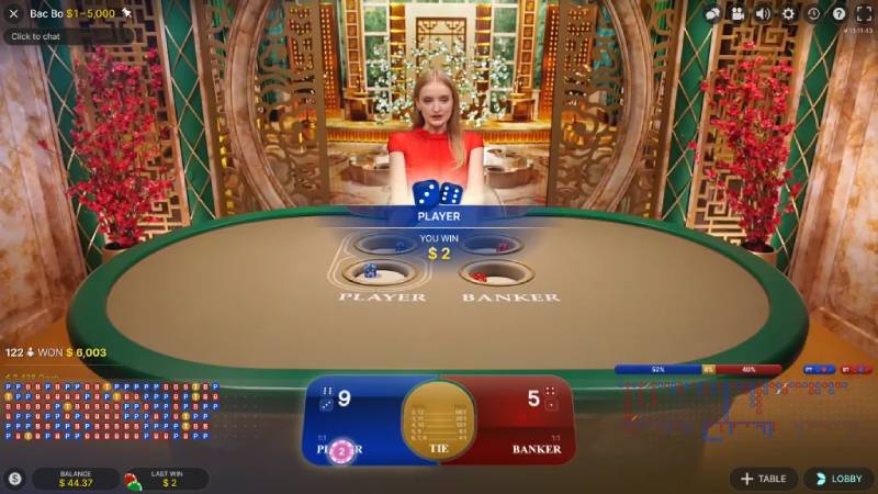 Kết hợp phân tích tỉ lệ xuất hiện theo thời gian thực