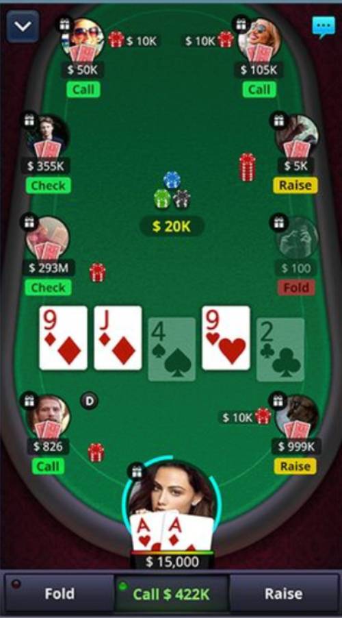 Luôn theo dõi chuỗi thắng – thua