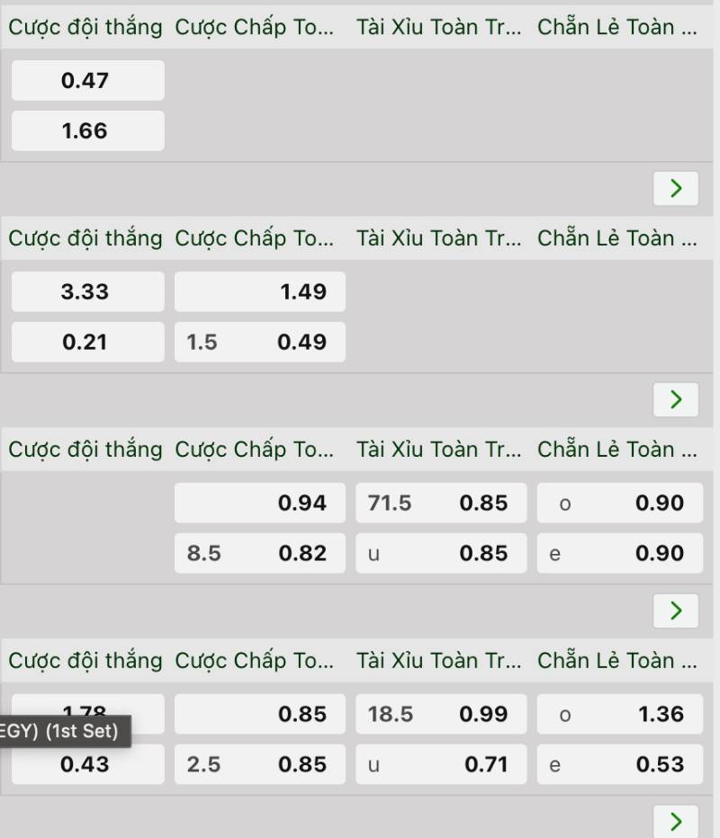 Những loại kèo bóng bàn phổ biến trên V9bet