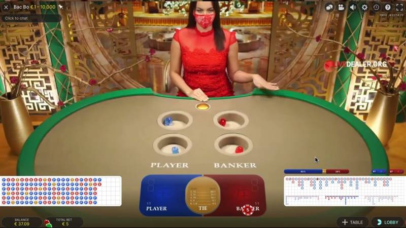 Quy trình chơi Bac Bo theo từng bước