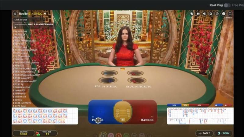 Ưu tiên đọc “chiều xúc xắc” thay vì soi cầu